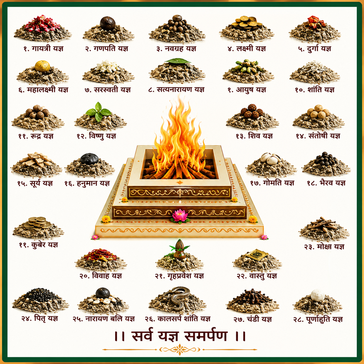 Homa & Abisheka Vastalaya